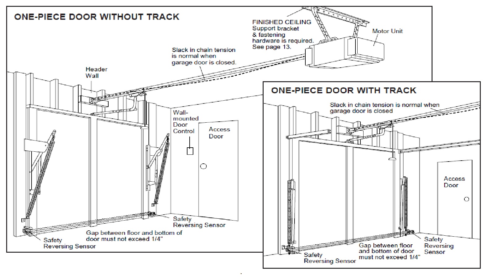 Introduction To Residential Garage Doors, How To Install Single Panel Garage Door