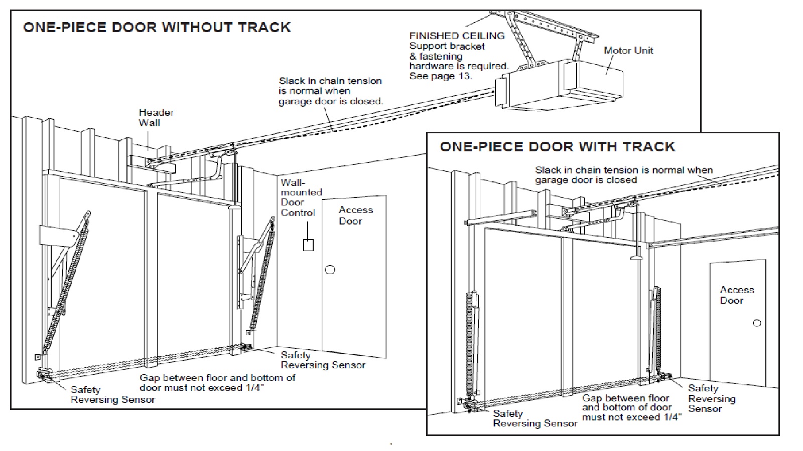 Introduction To Residential Garage Doors