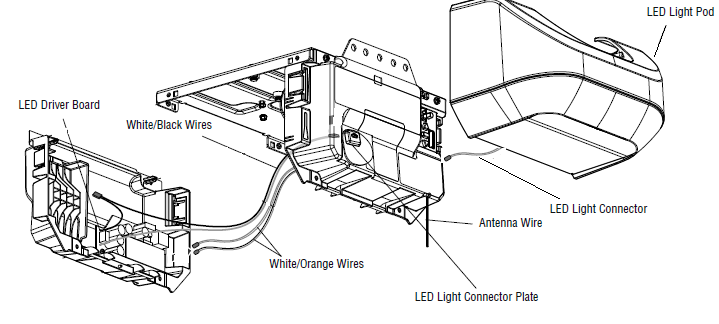The light in my Wi-Fi LED garage door opener will not turn on  Chamberlain 4620 Lighting Wiring Diagram    Support | Chamberlain Group