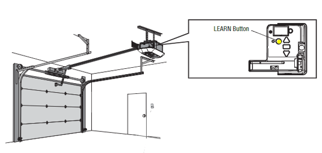 Factory Reset Liftmaster Garage Door Opener: Step-by-Step Guide