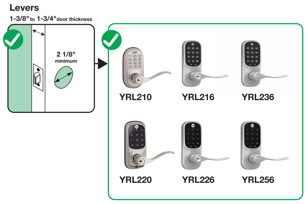 Is My Yale LiftMaster Smart Lock Compatible with My Door?