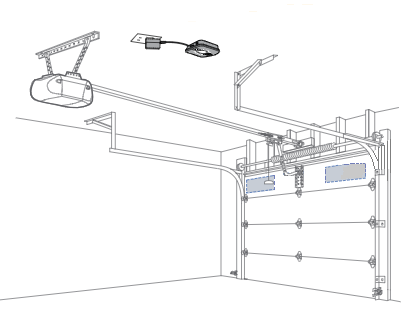 97 Solid How do i connect my garage door opener to myq for Small Space