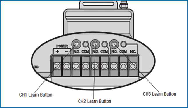 learn button 