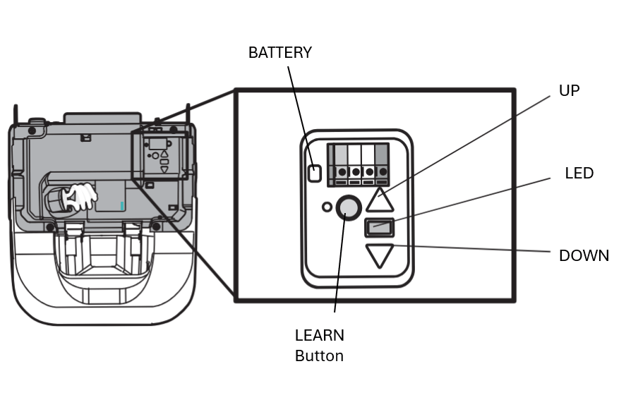 UP and DOWN diagnostic arrows on the garage door opener