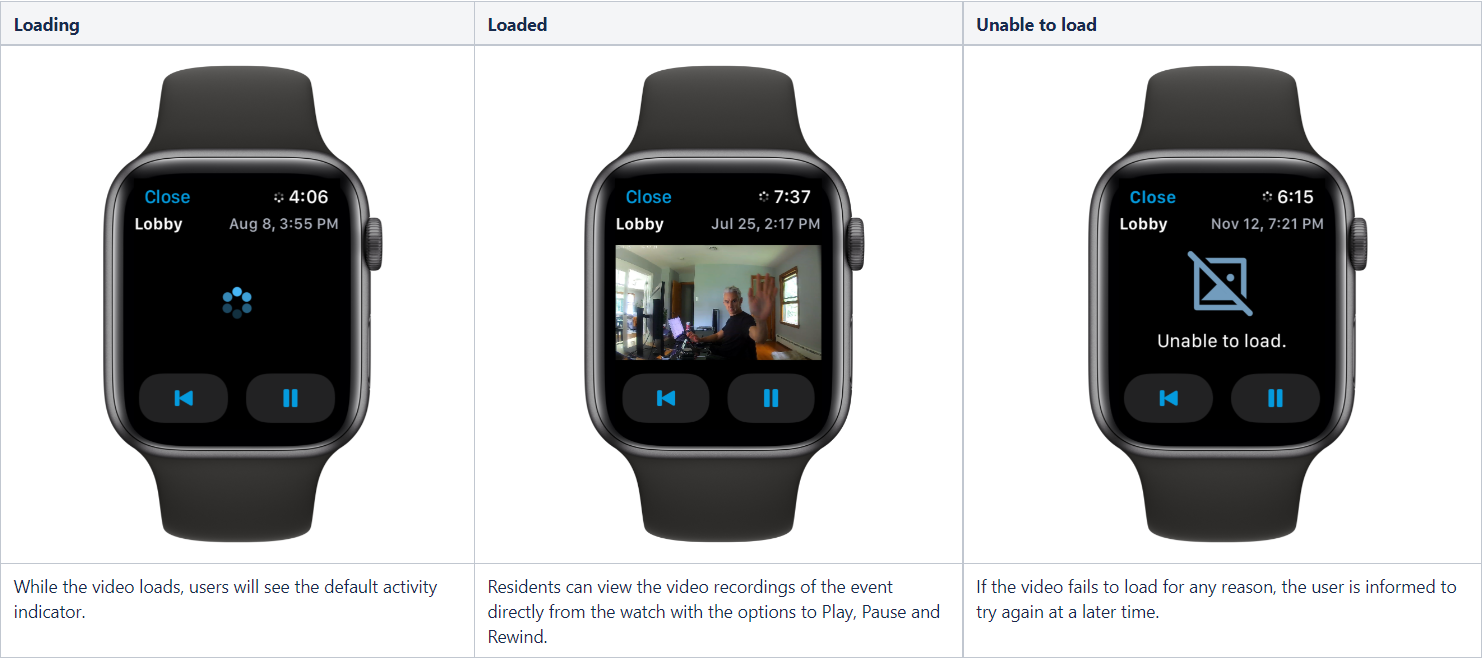 Apple watch xiaomi app hotsell