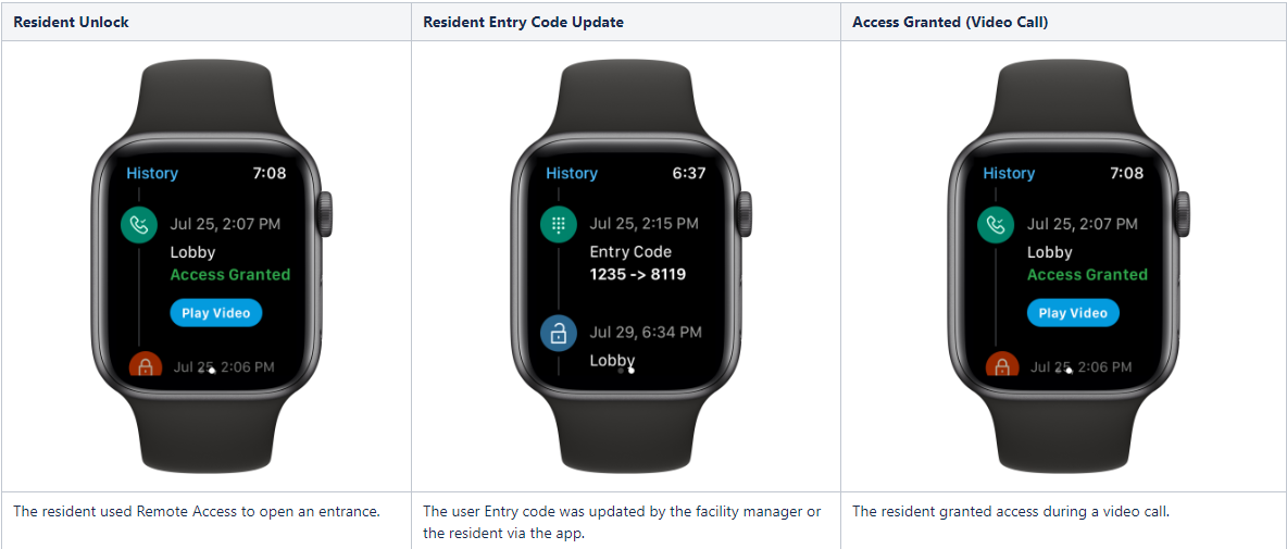 myqc apple watch history 01.png