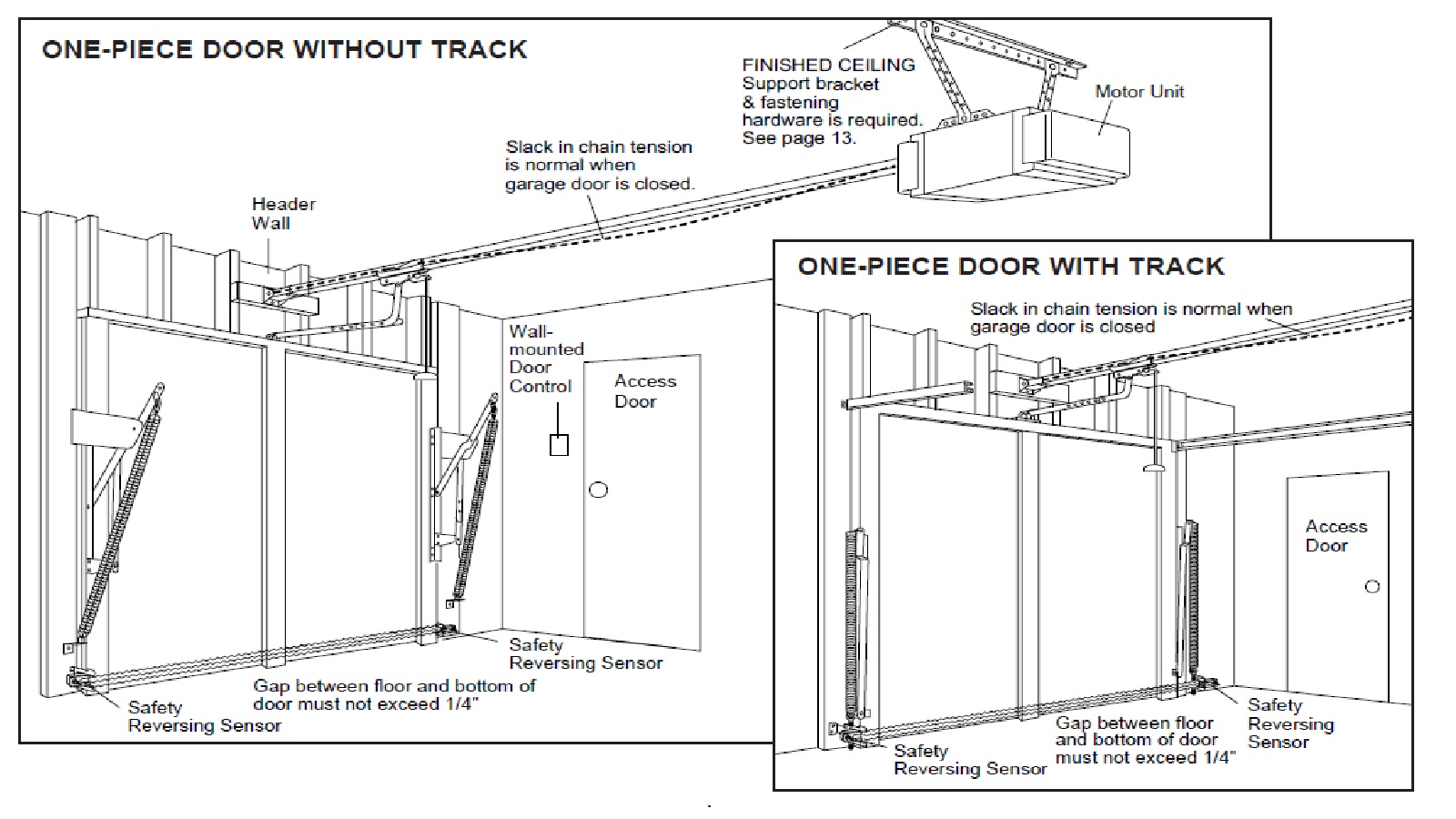 One-Piece Door Without and With Track
