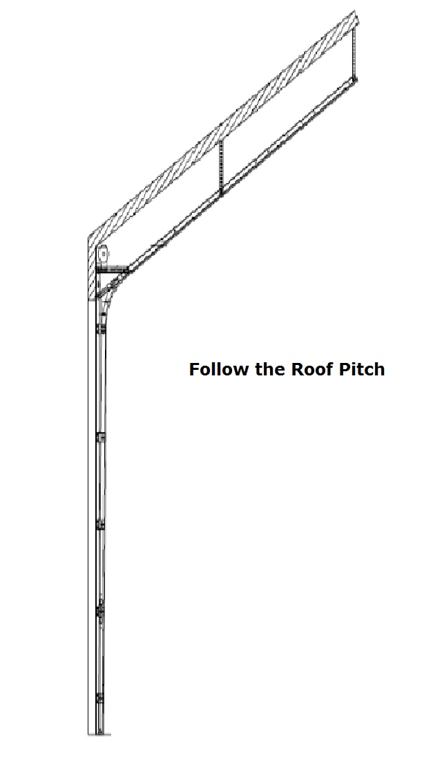 Roof Pitch Diagram