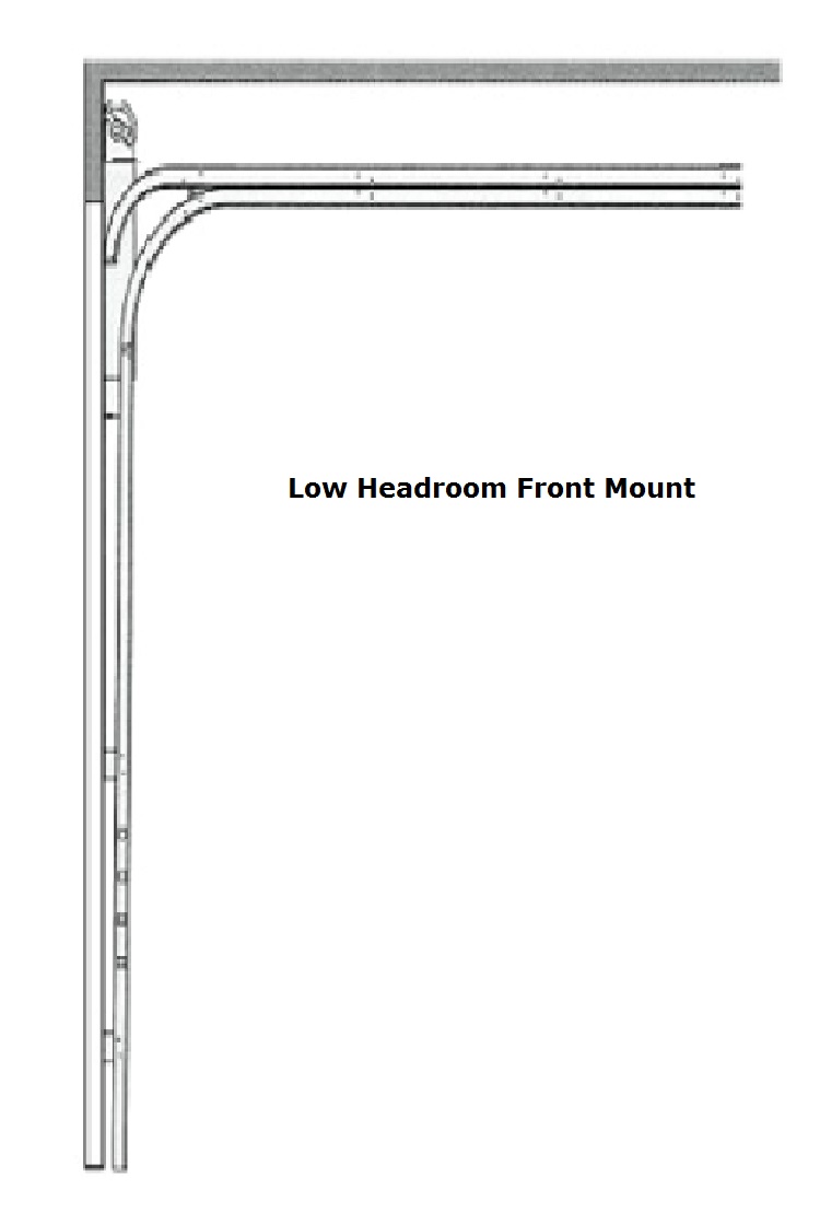 Low Headroom Front Mount Diagram