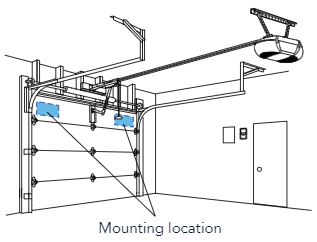 Door sensor mounting location