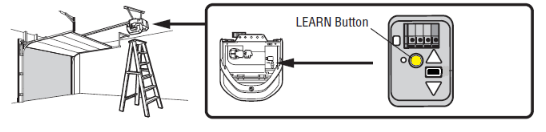 Garage Door Opener Learn Button