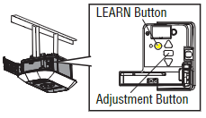 How to Reset Myq Garage Door Opener Wifi: Quick & Easy Guide