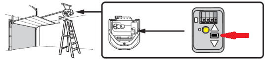 Ceiling Mount Garage Door Opener LED Light Location